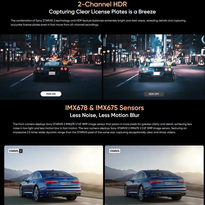 VIOFO A329 4K Front & 2K Rear Dash Cam – Dual Sony STARVIS 2, Wi-Fi 6 & GPS